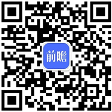 2021年中国咖啡行业市场现状及发展前景分manbetx万博析 精品咖啡品牌成为融资热门赛道(图1)